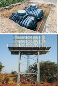 Borehole Drilling